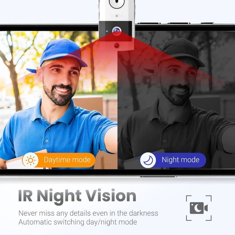 GuardianEye – Effortless Setup with Extended Battery Life