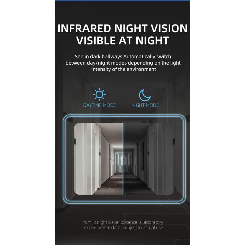 GuardianEye – Effortless Setup with Extended Battery Life