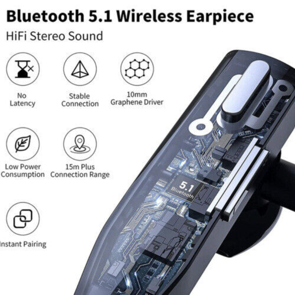 Bluetooth 5.1 Wireless Headset for Truckers with Dual Mic & Hands-free Calling