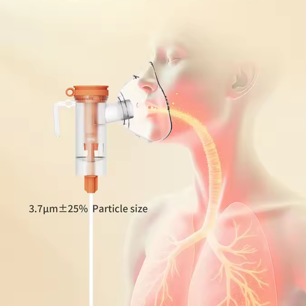 Quiet Operation Portable Nebulizer with Storage Case and Masks for All Ages