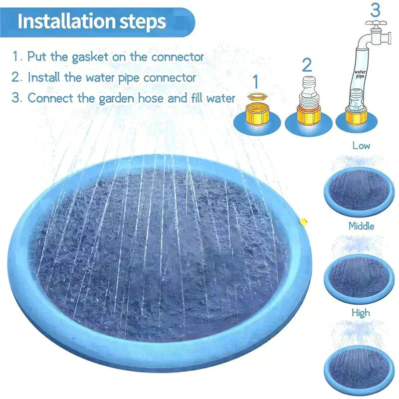 Outdoor Cooling Mat for Dogs – 60/67 Splash Pad with Sprinkler