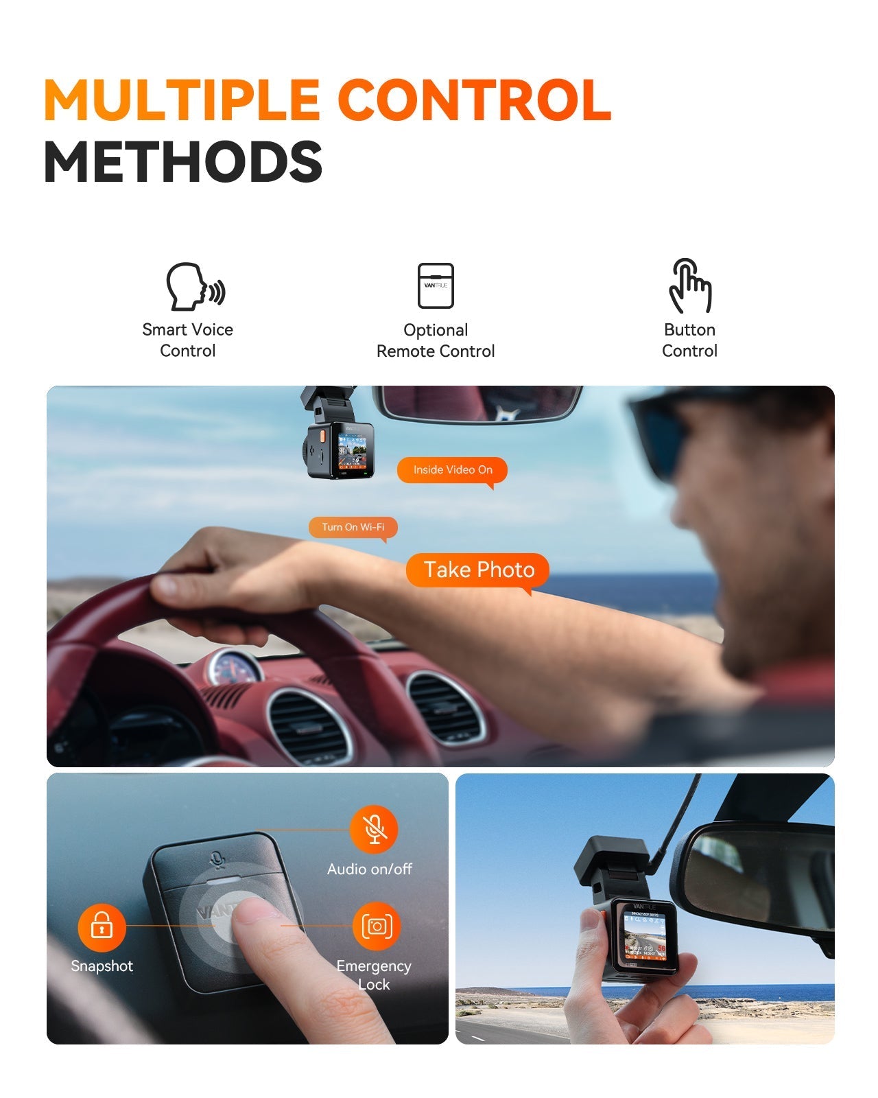 Compact 4K Car Camera with GPS, 5GHz WiFi, Night Vision, 24/7 Parking