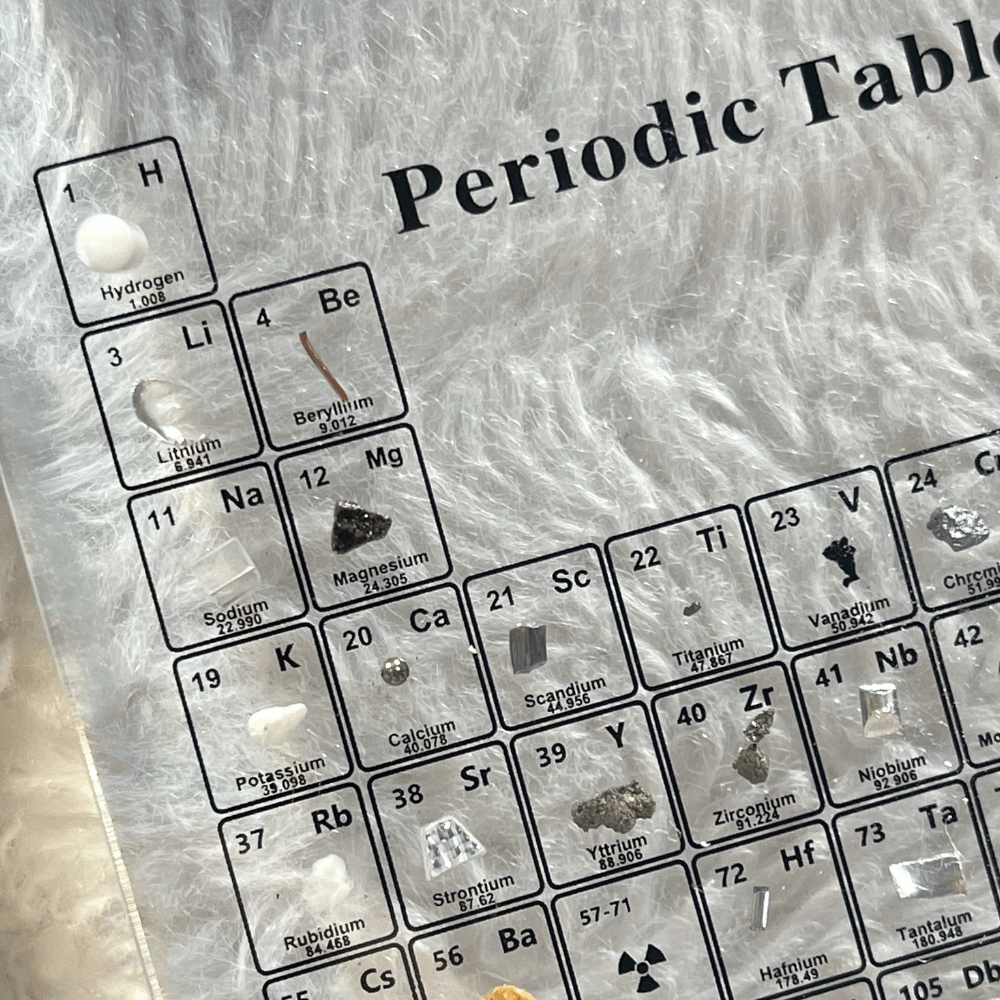 GlowChart Illuminated Periodic Table Featuring 83 Elements