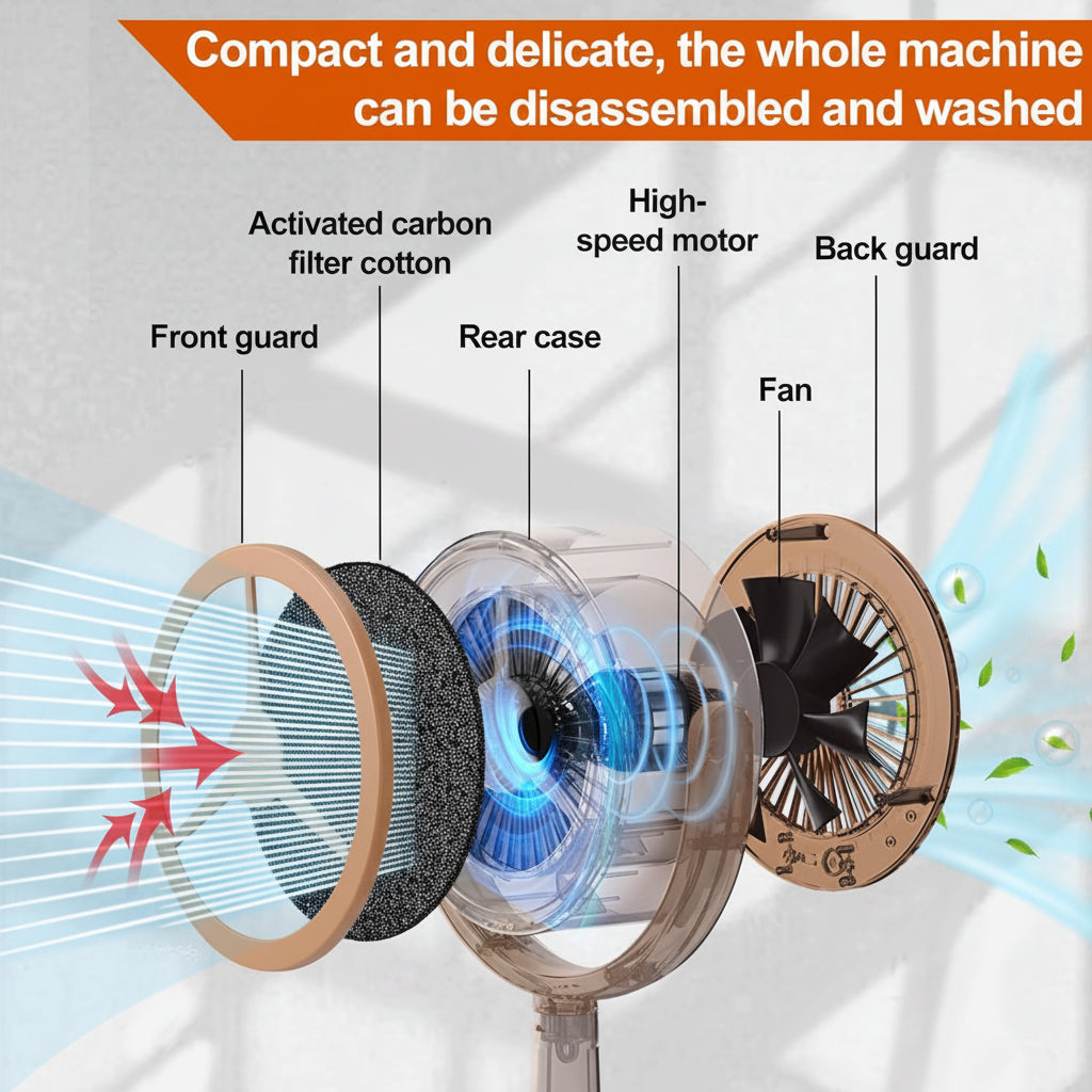 Compact Kitchen Air Purifier with Rechargeable Power