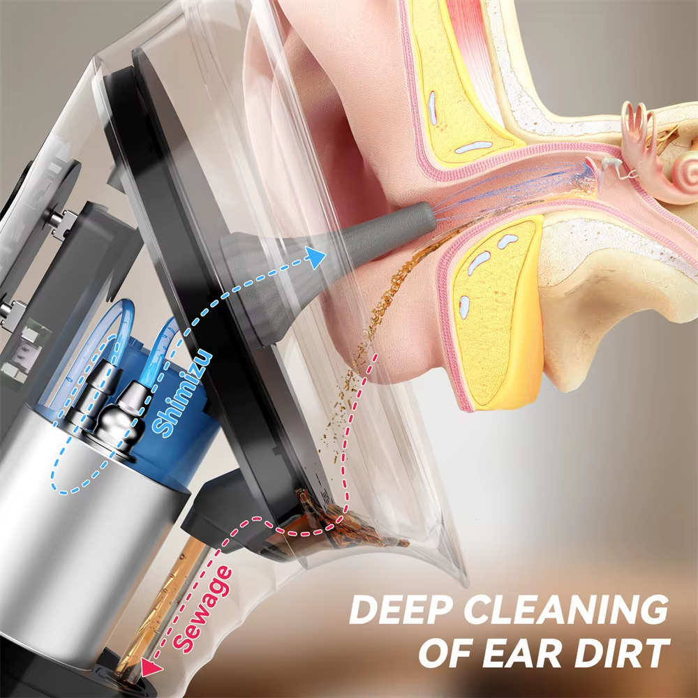 Water Irrigation Ear Cleaning Device – 11 Attachments, 3 Pressure Levels