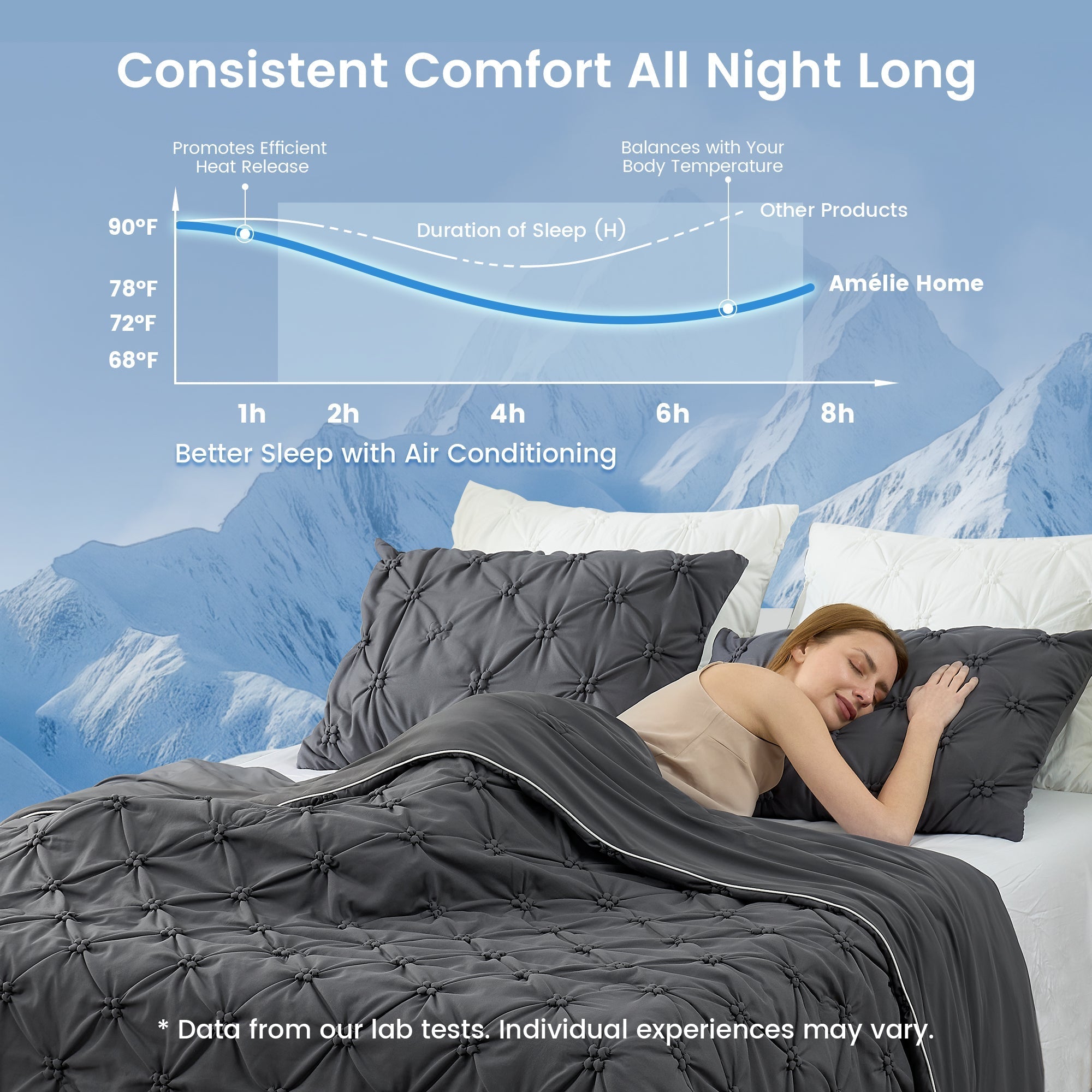 Lightweight Cooling Comforter with Pintuck Design and Breathable Fabric