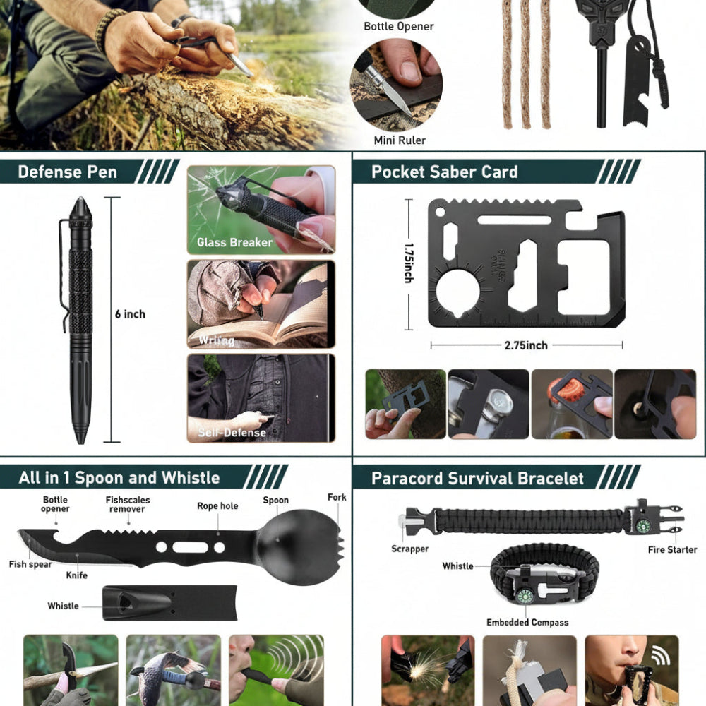 Essential Emergency Gear Kit with 262 Survival Tools