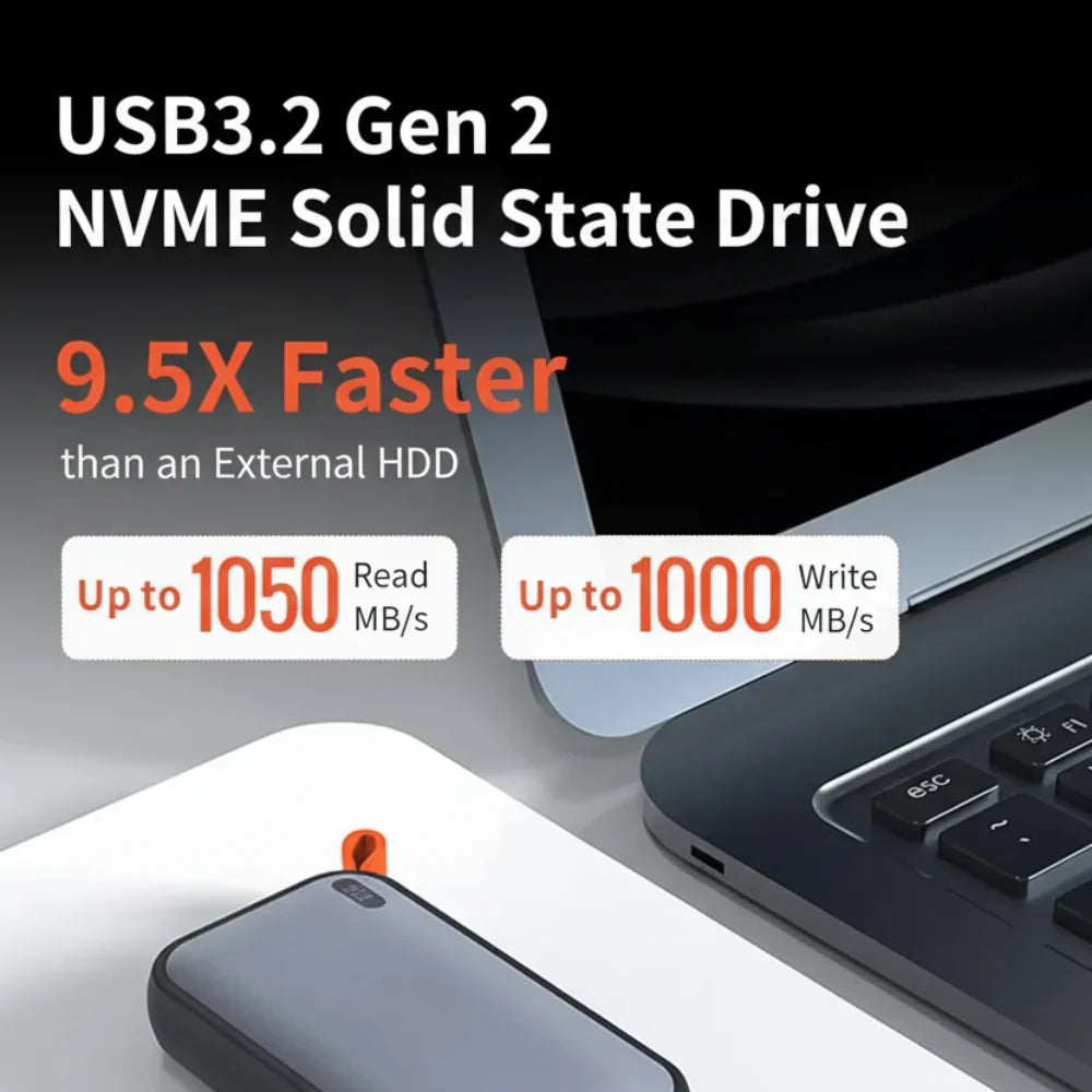 Ultra-Fast 512GB Portable SSD with Lightning-Quick Transfers