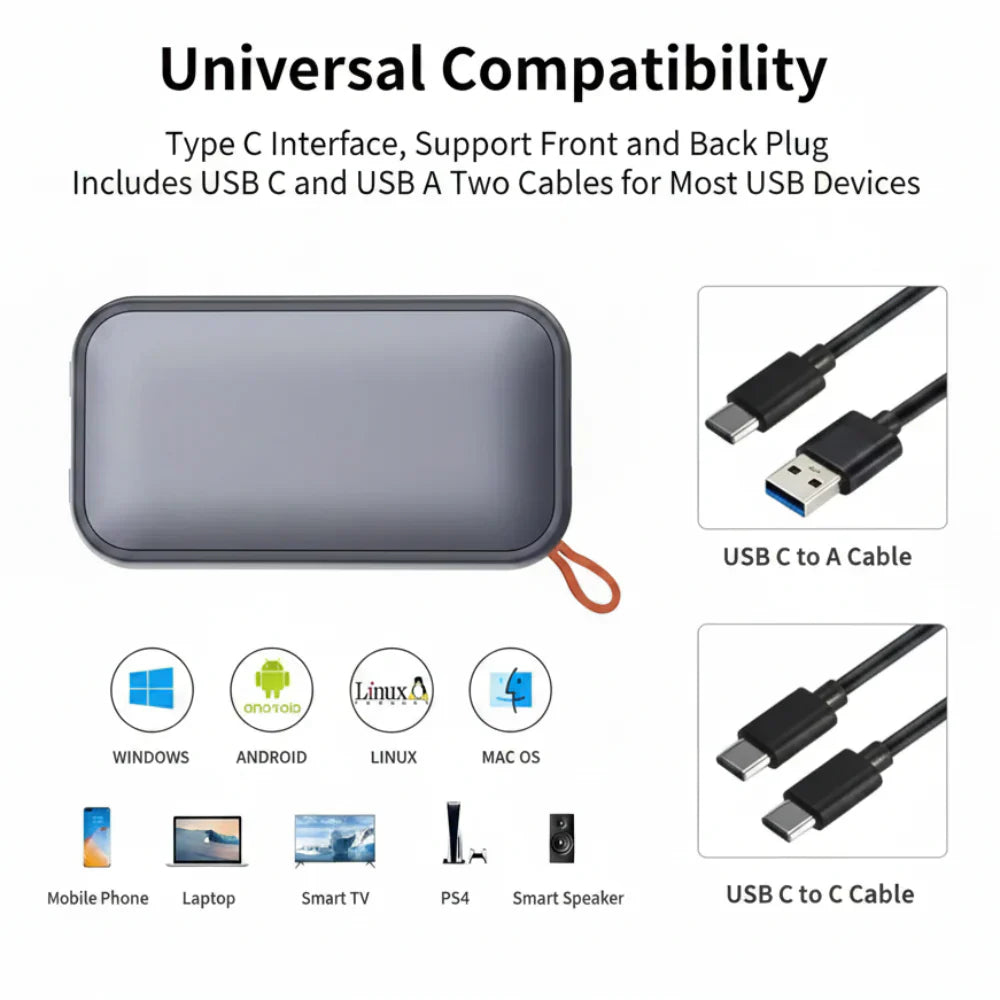 Ultra-Fast 512GB Portable SSD with Lightning-Quick Transfers