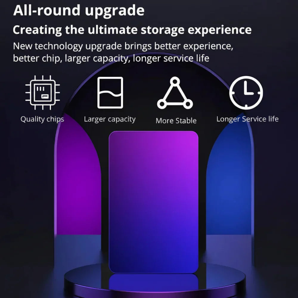 Portable SSD Drive with High-Speed USB 3.0 Connectivity