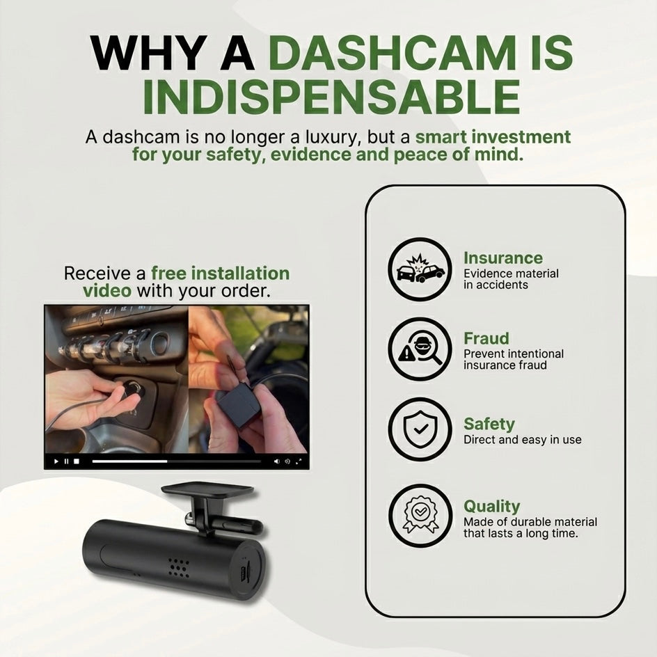 Full HD Dash Camera with 170° Wide View, Night Vision, G-Sensor, Voice Alerts, Loop Recording