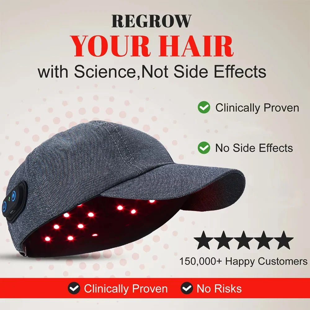 Revitaluxe Infrared Hair Restoration Cap with Light Therapy