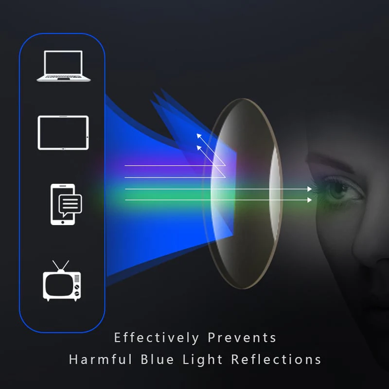 VisionGuard Men's Lightweight Blue Light Blocking Glasses