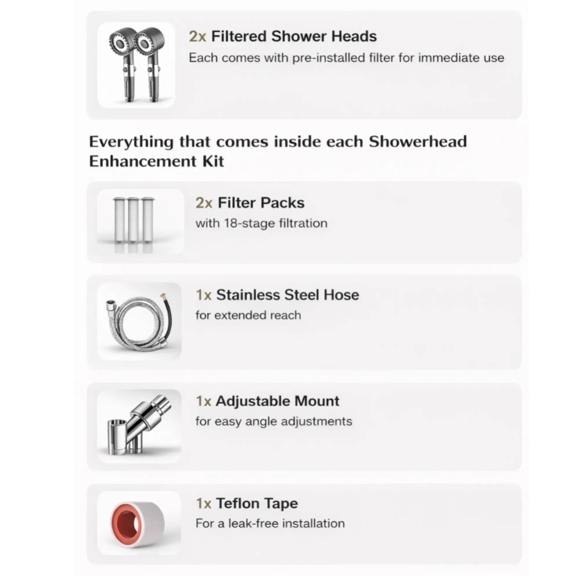 High Pressure Handheld Shower Head Set with 6 Replacement Filters and Stainless Steel Hose