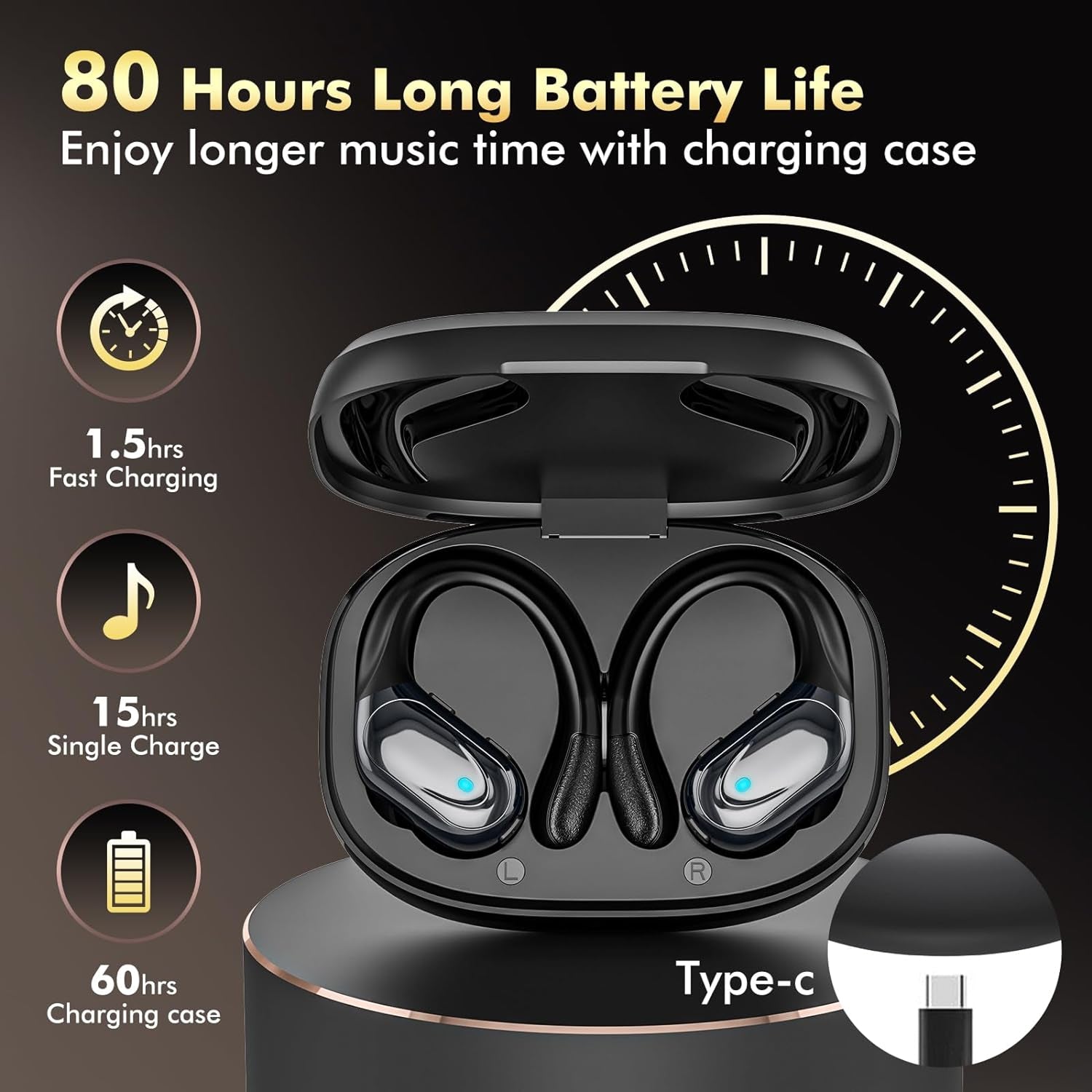 Secure-Fit Gym Earbuds with 80-Hour Battery Life - Waterproof Audio