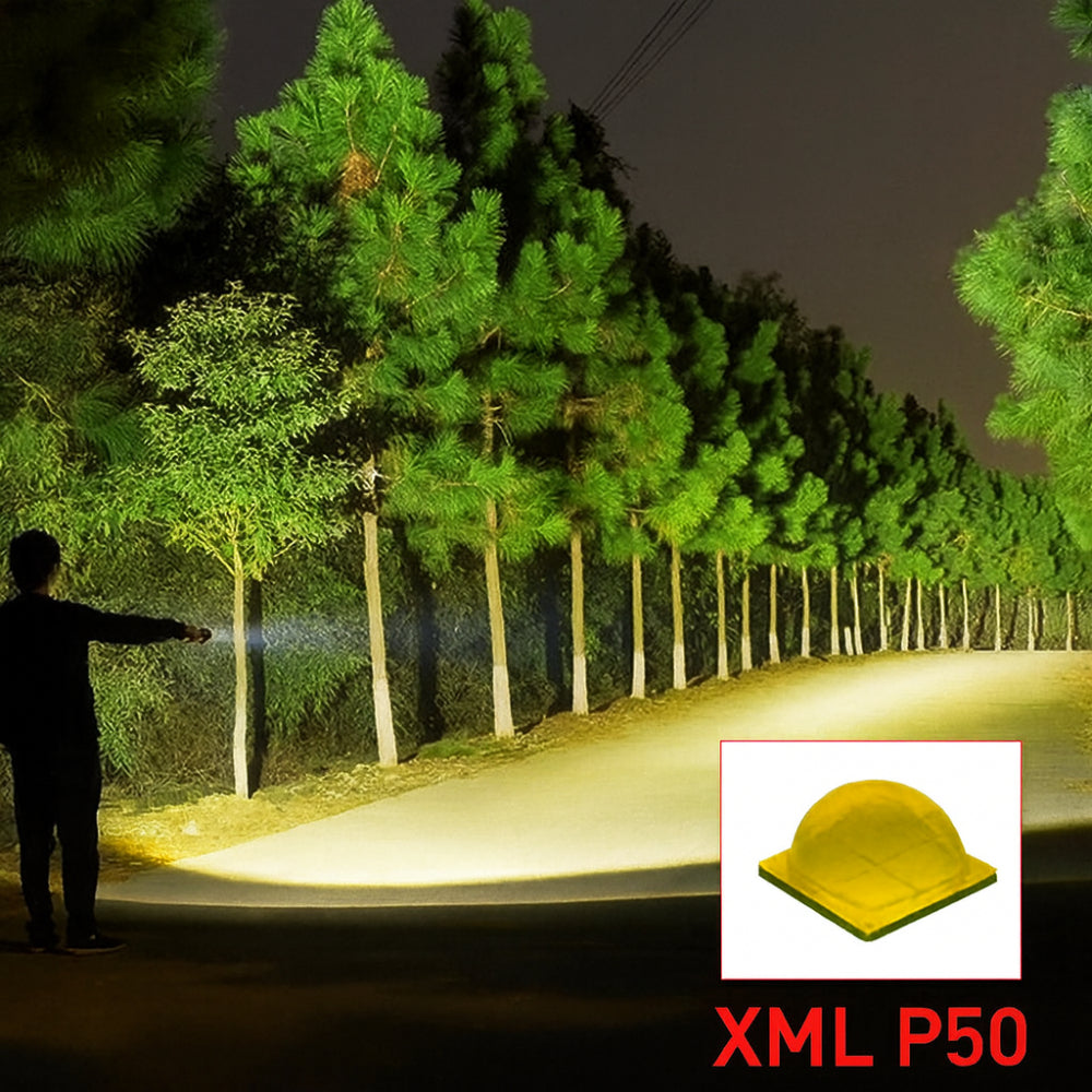 Ultra-High Brightness Rechargeable Outdoor LED Light