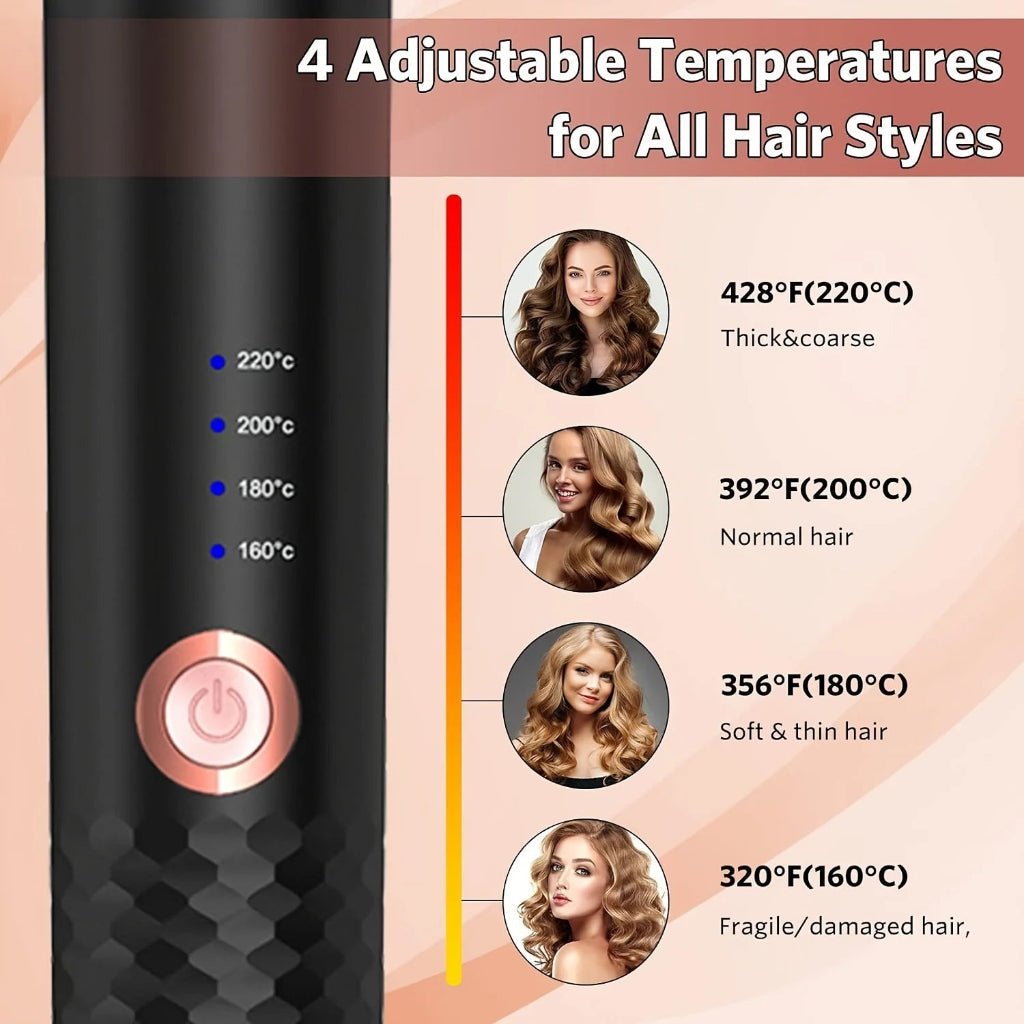 TwistWave Automatic Ceramic Curling Wand with Rotating Barrel