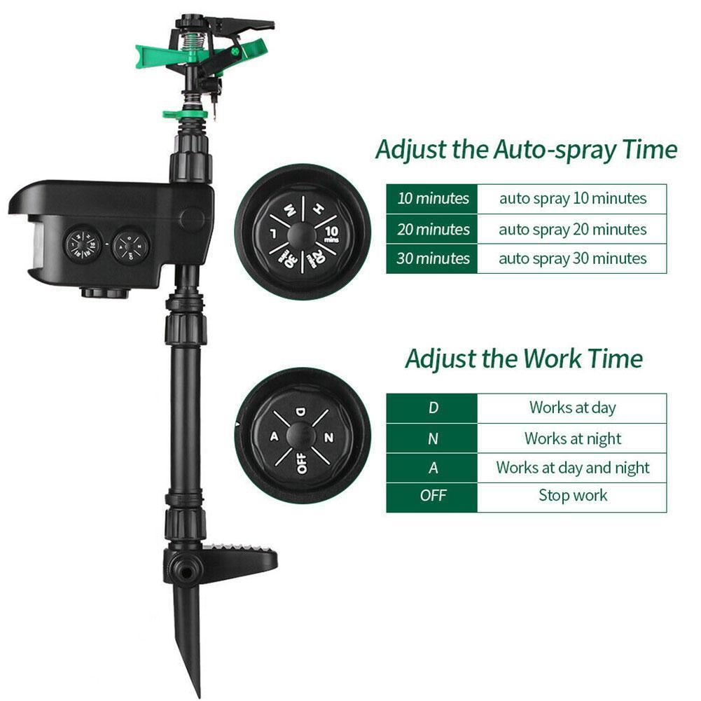 Solar-Powered Motion Sensor Sprinkler – Customizable Animal Deterrent