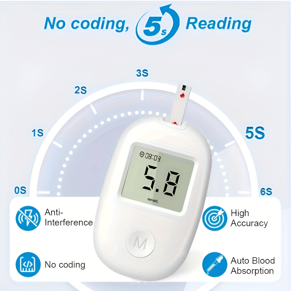 Smart Blood Sugar Tracker with Digital Display