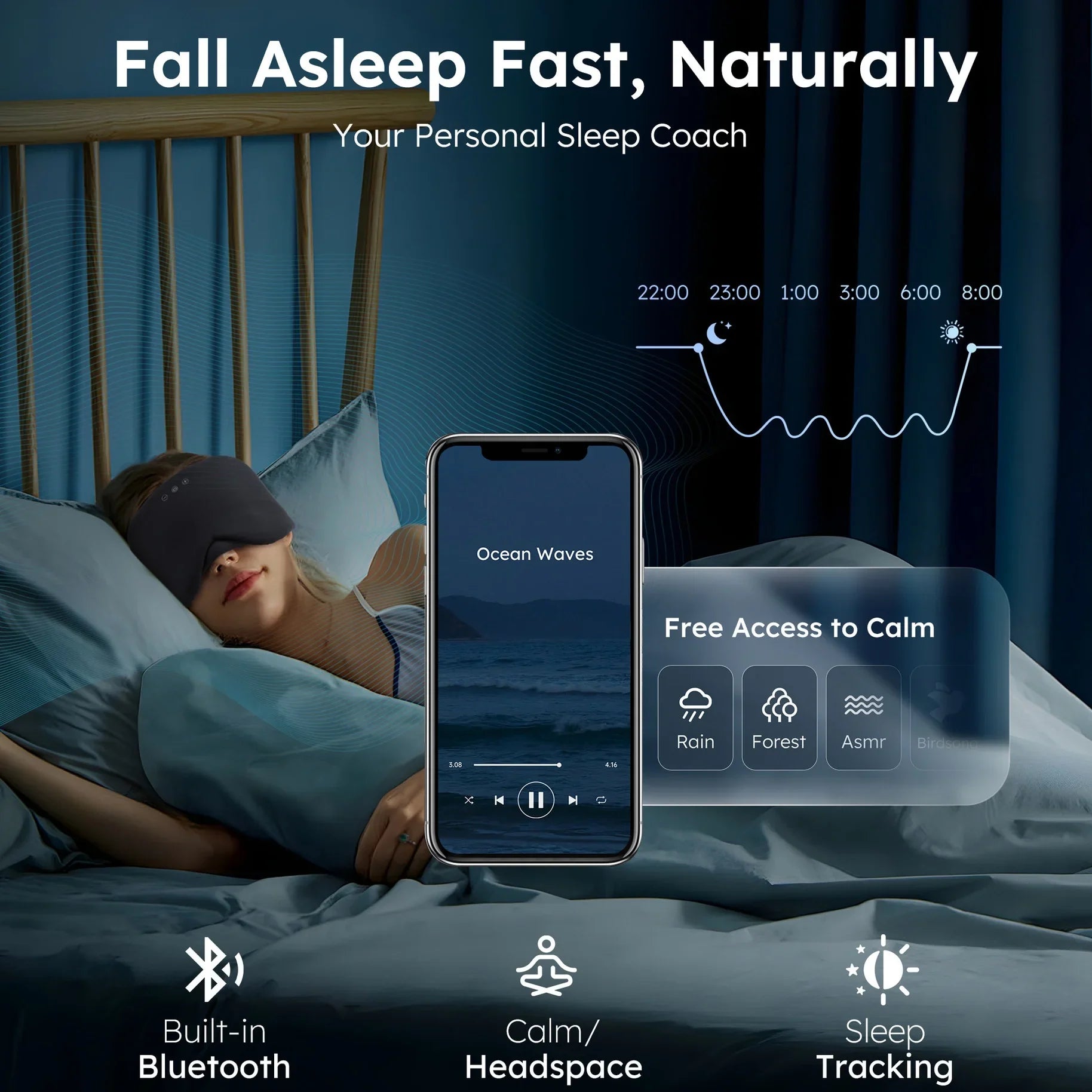 Wireless Bluetooth Eye Mask with Soft Fabric – Full Blackout for Comfort