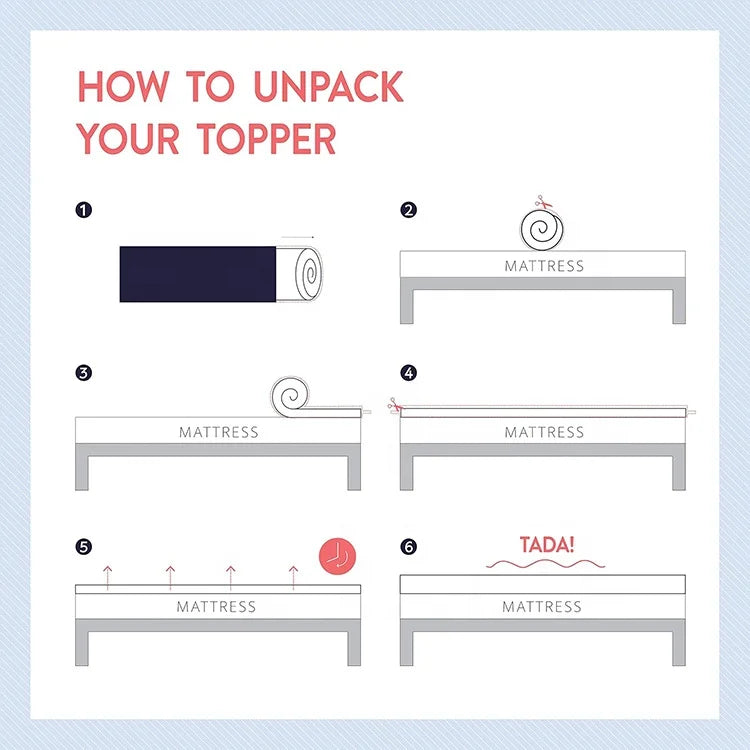 Memory Foam Mattress Topper with Gel Infusion – Pressure Relief Design