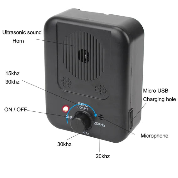 Smart Bark Control Device for Peaceful Homes