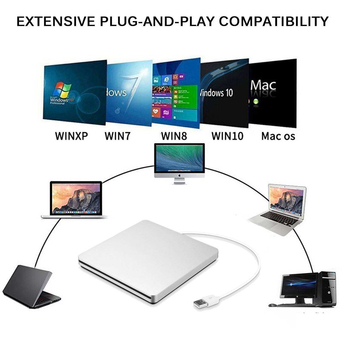 Portable USB CD/DVD Drive for MacBook Air and Laptops