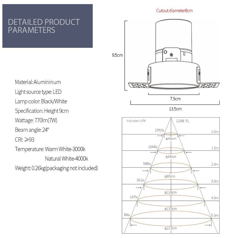 Sleek Recessed Spotlights for Modern Interiors