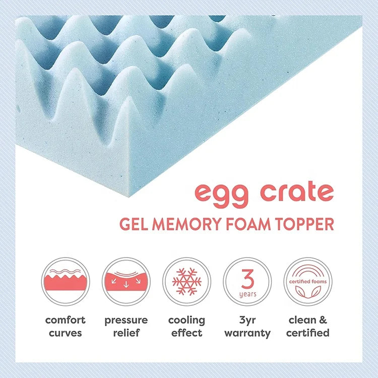 Memory Foam Mattress Topper with Gel Infusion – Pressure Relief Design