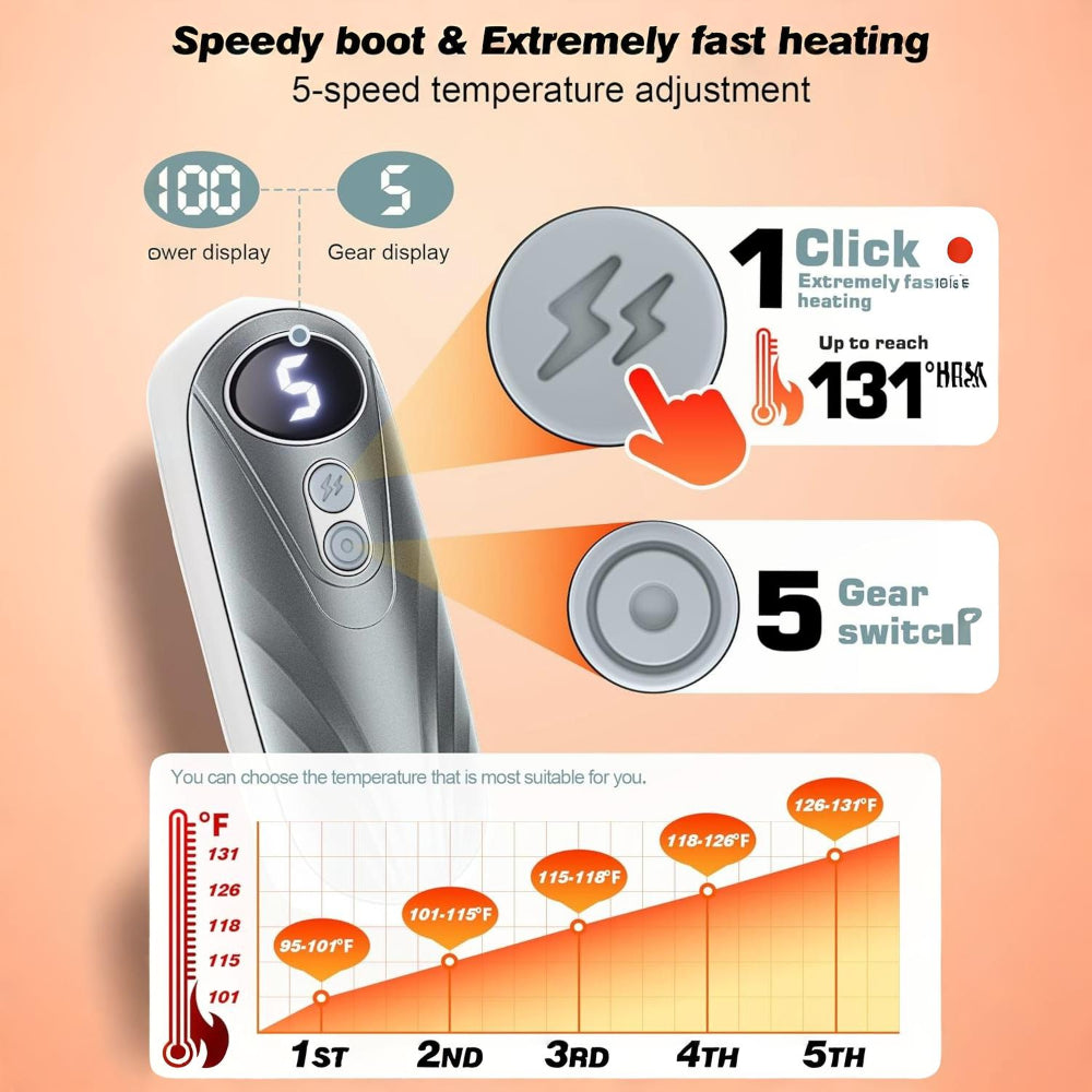 Portable Hand Heat Boosters with LED Indicator