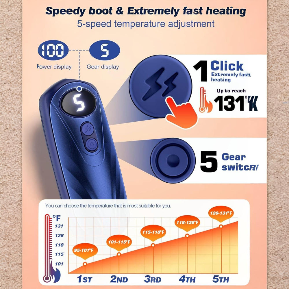 Portable Hand Heat Boosters with LED Indicator