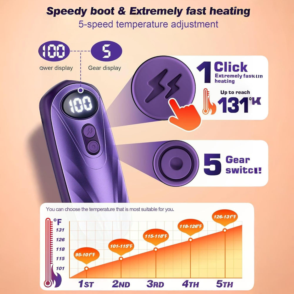 Portable Hand Heat Boosters with LED Indicator