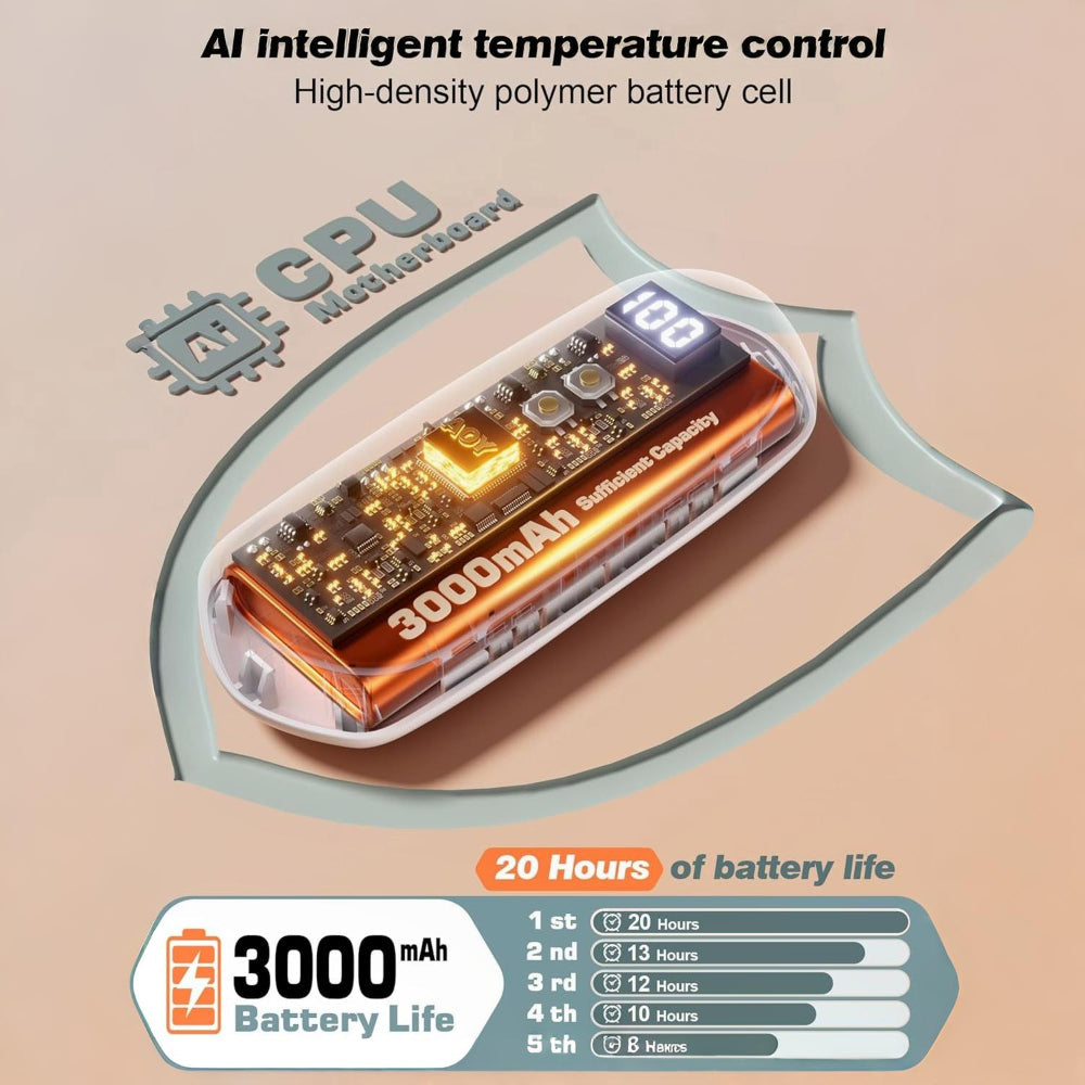 Portable Hand Heat Boosters with LED Indicator