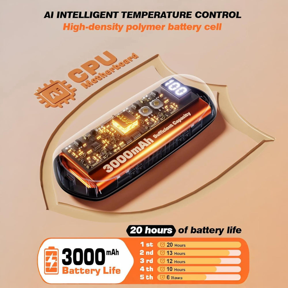 Portable Hand Heat Boosters with LED Indicator