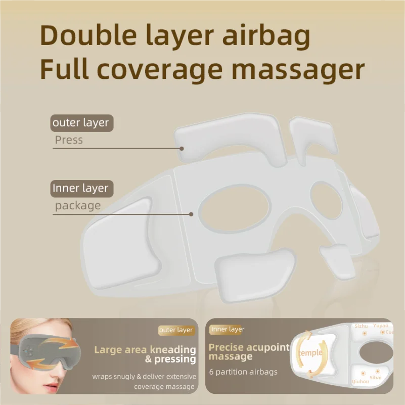 Portable V-Shape Eye Massager with Heat & Air Pressure for Relaxation