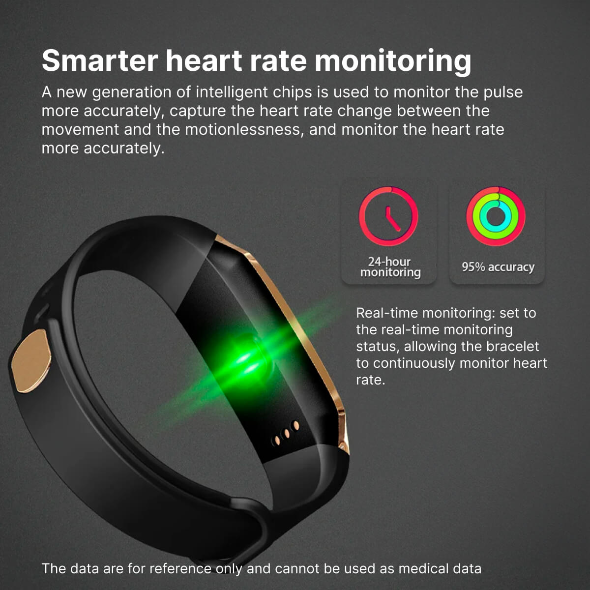 Smart Watch for Blood Pressure and Heart Rate Tracking – Waterproof Design