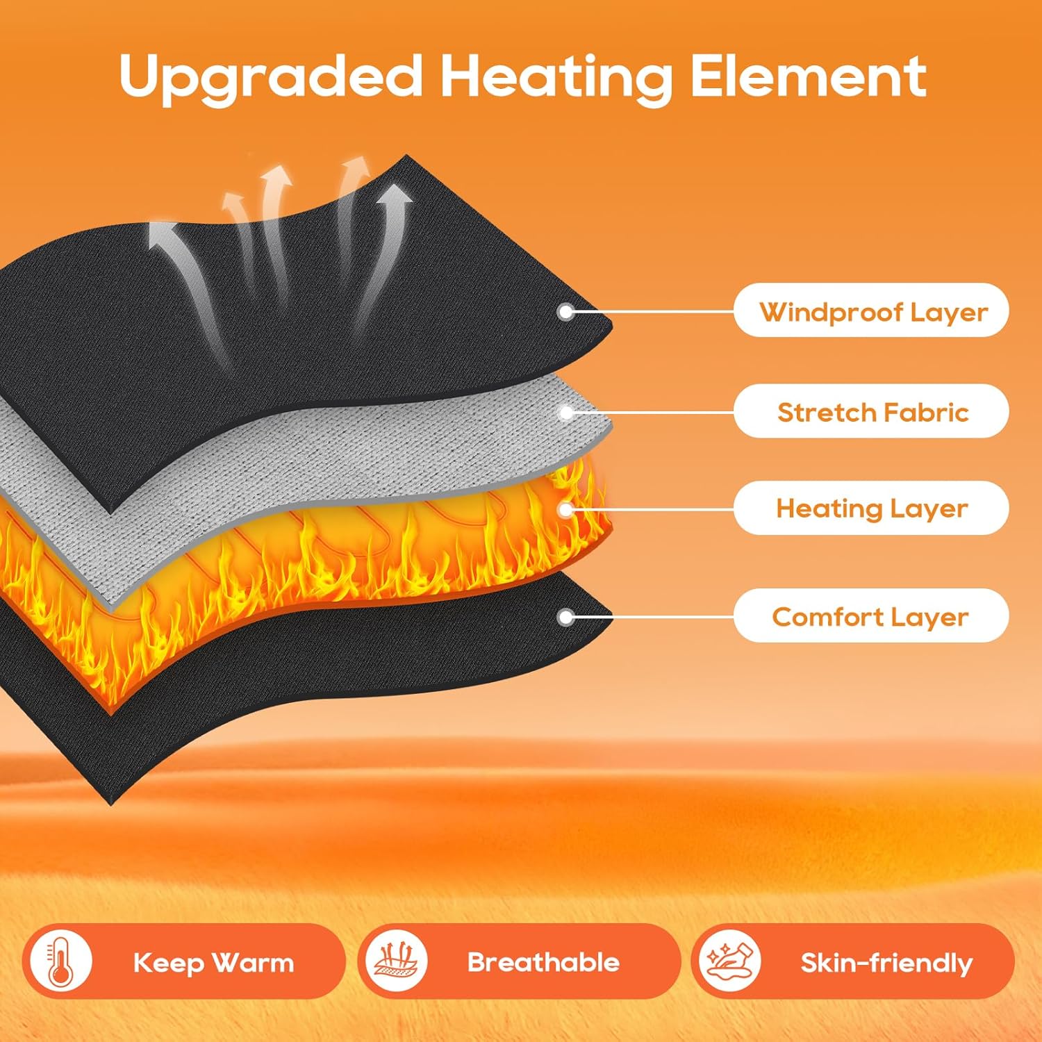 Smart Thermal Socks with Mobile Heat Management for Outdoors