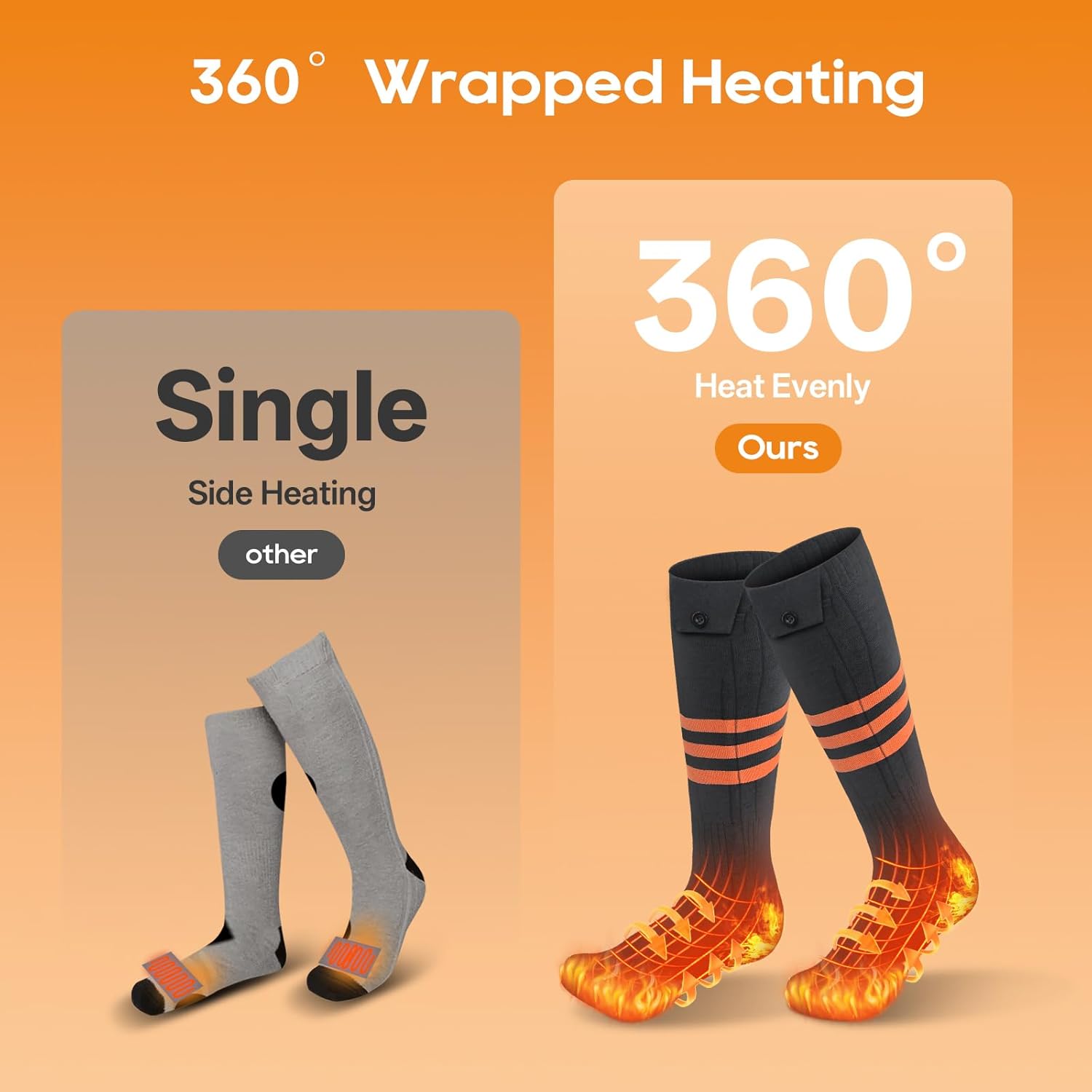 Smart Thermal Socks with Mobile Heat Management for Outdoors