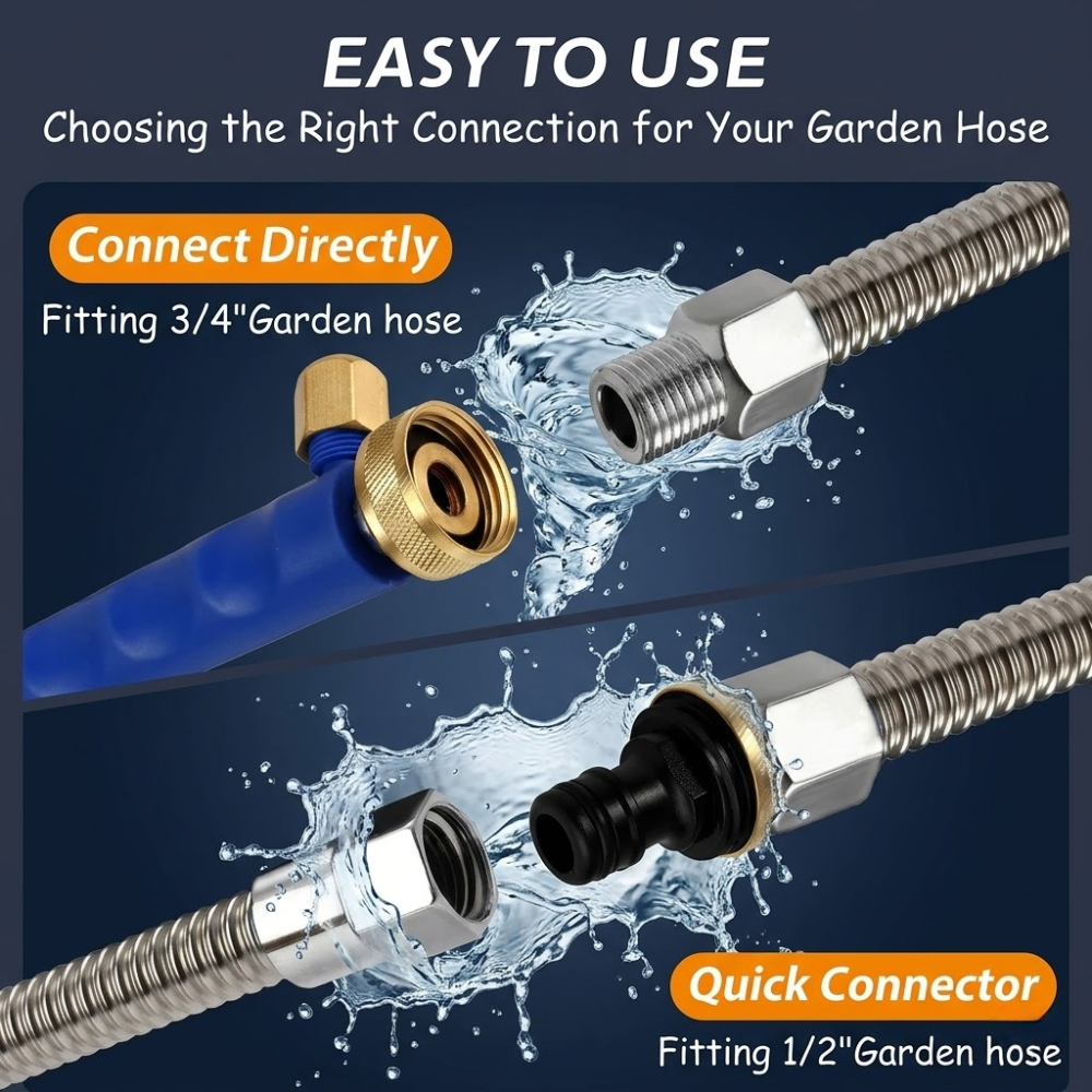Garden Hose Attachment for Car Washing and High-Pressure Cleaning