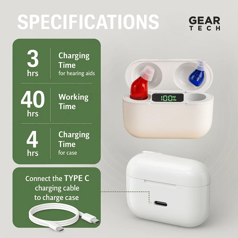 Rechargeable In-Ear Hearing Aids - Comfortable Fit for Clear Audio