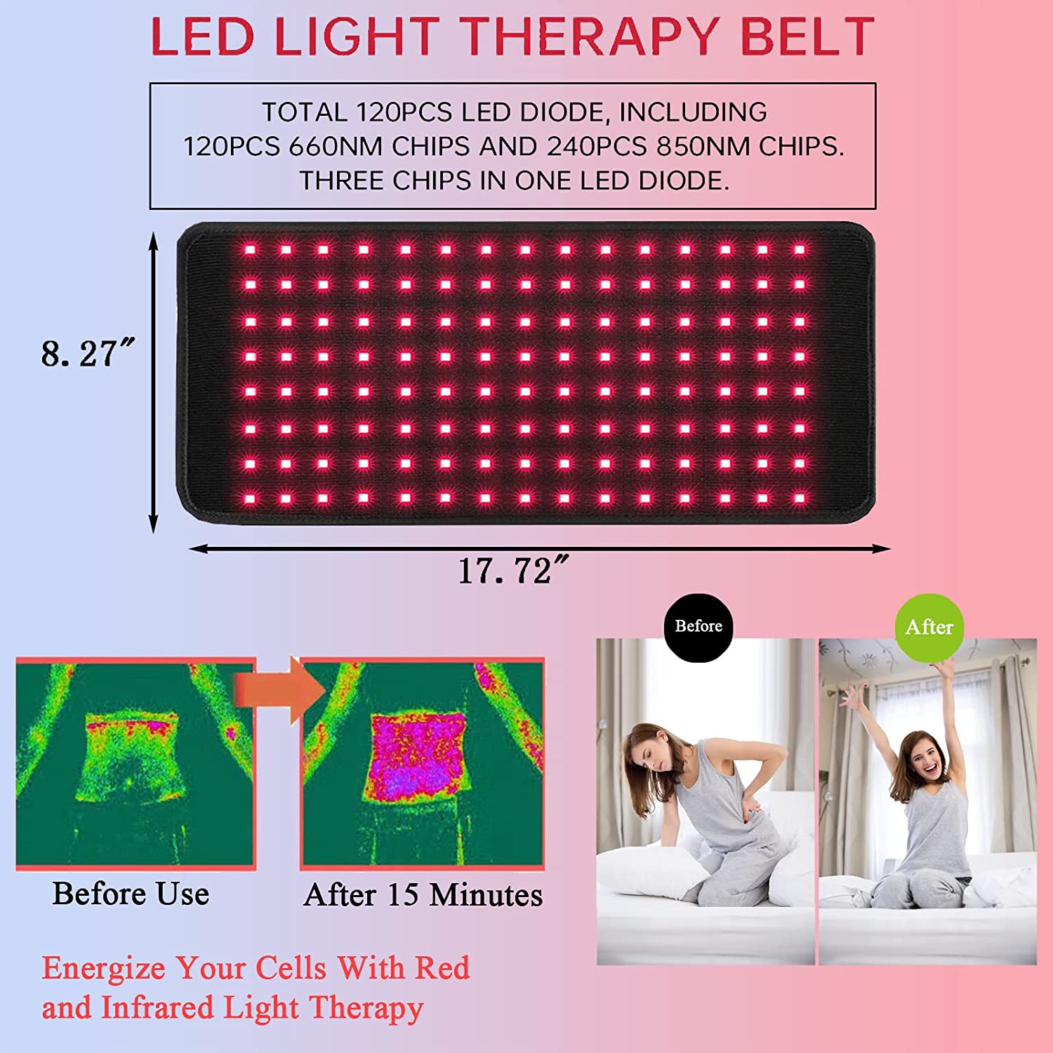 Dual Wavelength Infrared Light Therapy Belt for Full Body Pain Relief with Remote Control – 660nm & 850nm