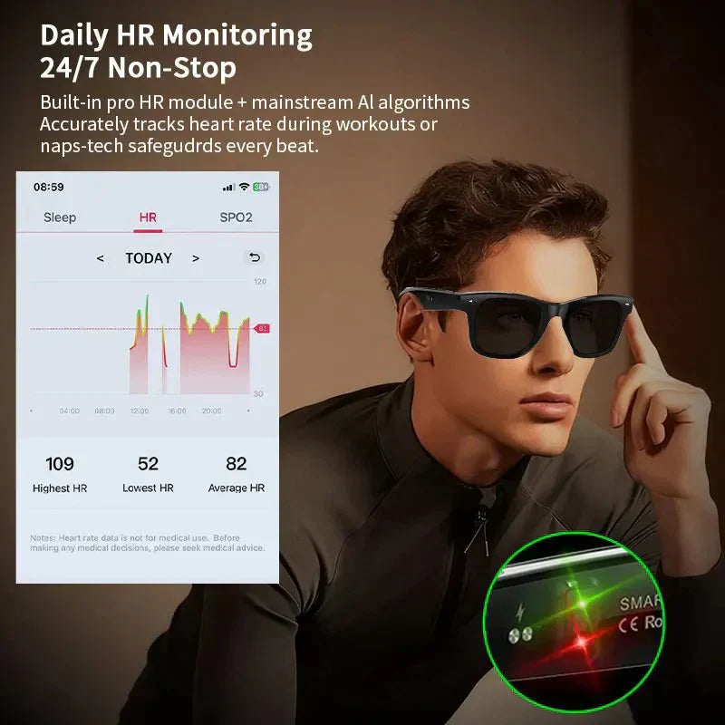 VisionTech Smart Sunglasses with Instant Translation & HD Camera