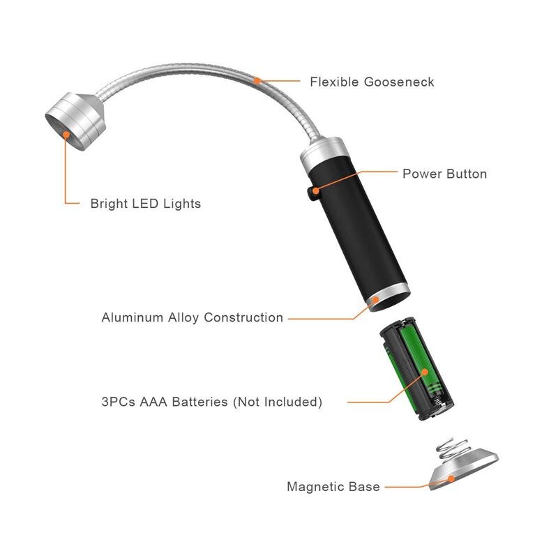 Illuminating Magnetic Grill Light for Perfect Cooking