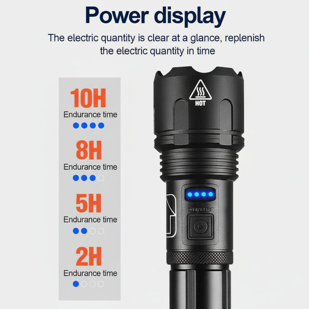 PowerBeam Rechargeable Tactical LED Flashlight