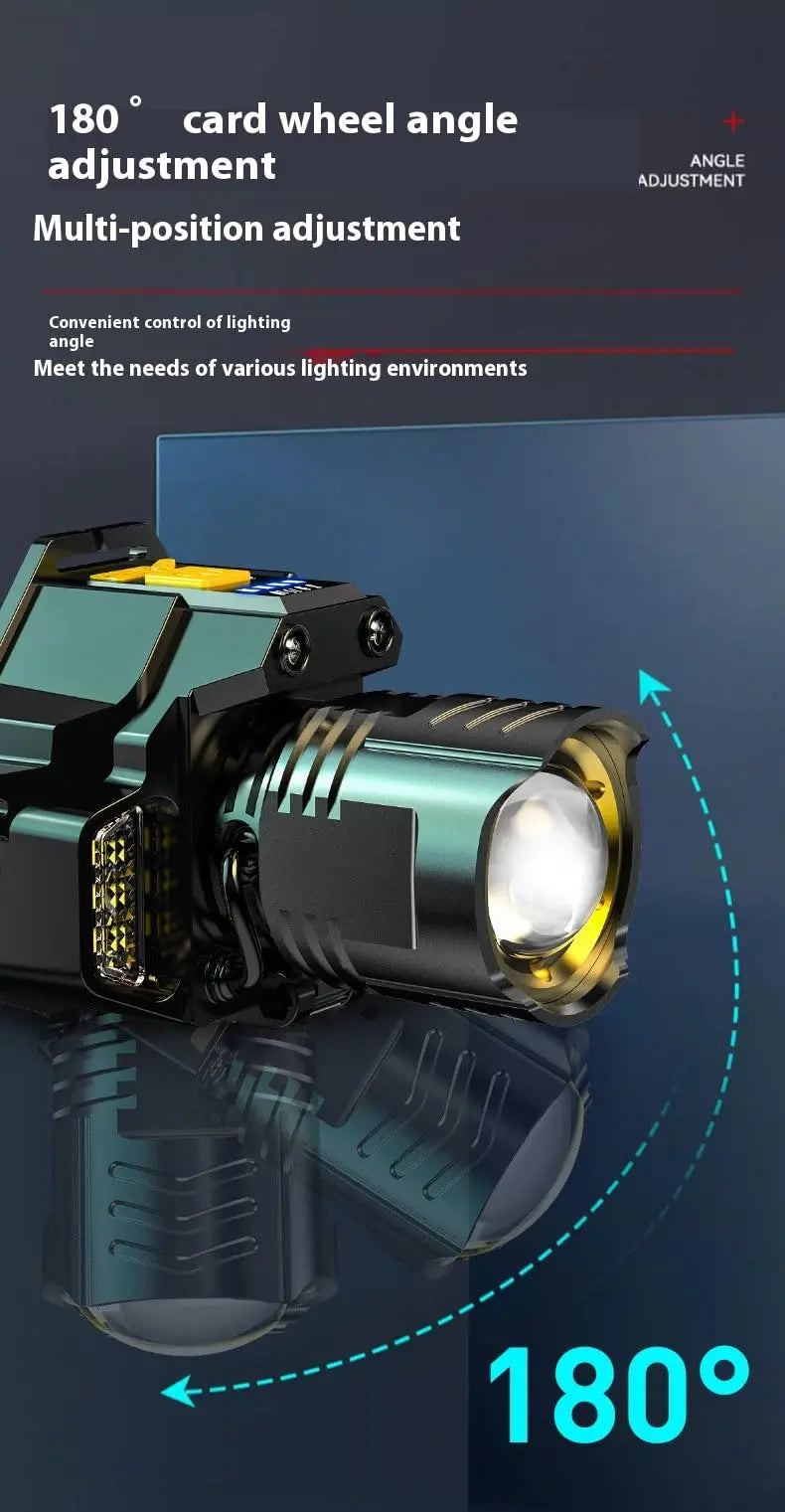 Versatile Rechargeable Headlamp with Adjustable Zoom Feature