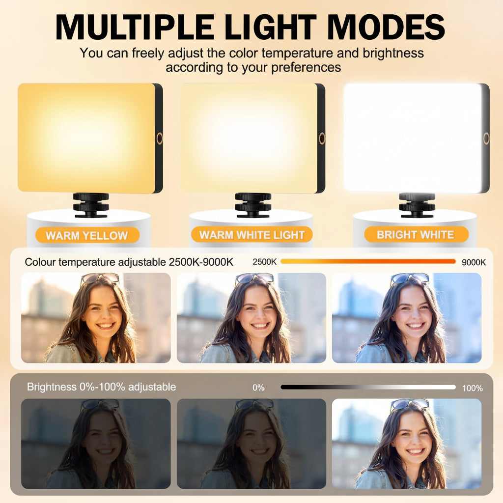 Portable LED Selfie Light with Adjustable Brightness & Color