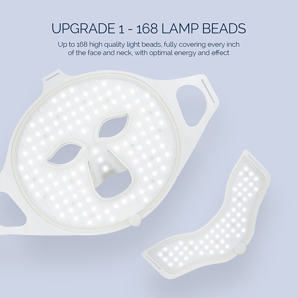 RadiantGlow LED Therapy Mask for Skin Rejuvenation