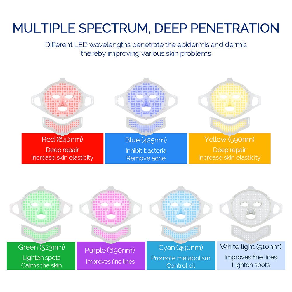 RadiantGlow LED Therapy Mask for Skin Rejuvenation