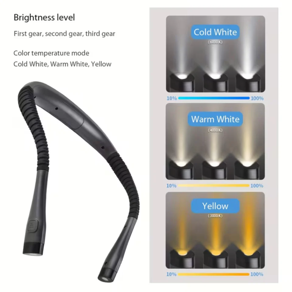 Hands-Free LED Headlamp for Seniors – Adjustable Brightness Reading Light