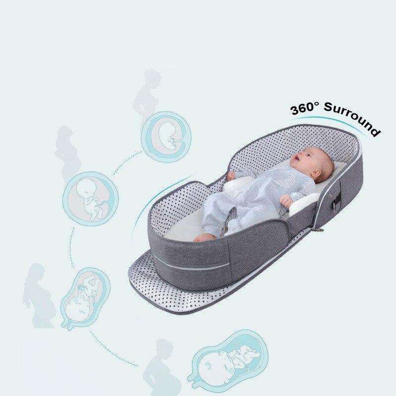 Portable Baby Bed with Mesh Canopy for Travel – Indoor & Outdoor Use